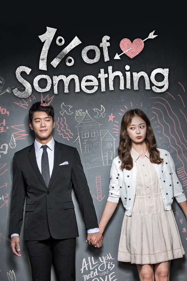 Something about 1 Percent (HINDI DUBBED) Backdrop
